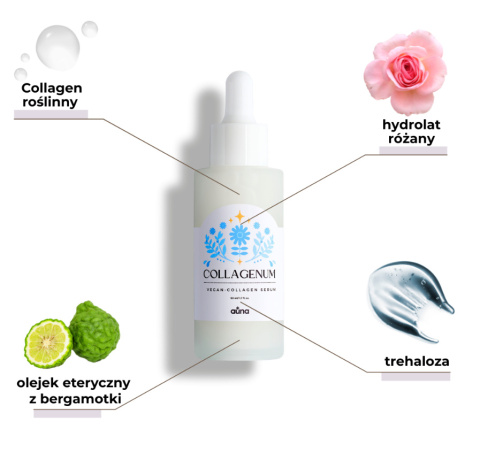 Collagenum - włosy, skóra, paznokcie – naturalne serum z kolagenem roślinnym Collagenum - włosy, skóra, paznokcie – naturalne serum z kolagenem roślinnym
