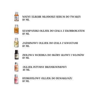 Zestaw Prezentowy Mini z Kosmetyczką Gratis 6 x 10 ml